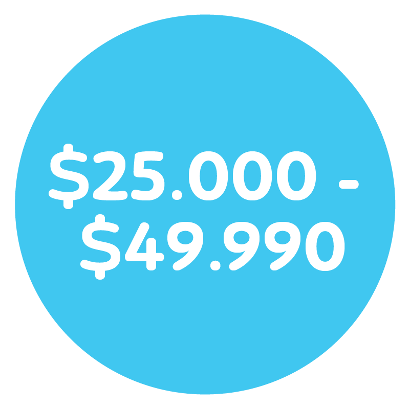 Entre $25.000 y $49.990