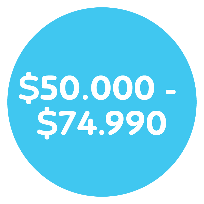 Entre $50.000 y $74.990