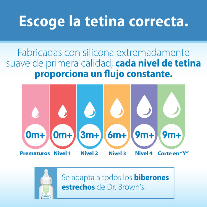 Tetina Anticólico Estándar 2UN 6M+ Dr. Brown's