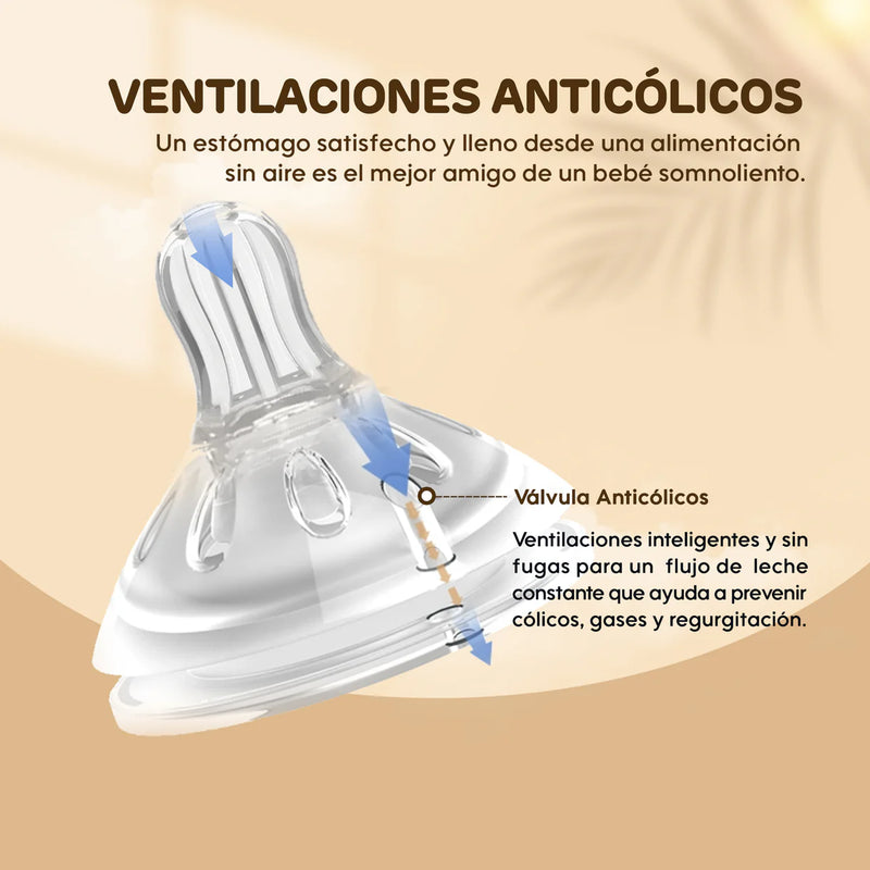 Mamadera LibreFlow 360° PPSU Aiwibi -  120 ml