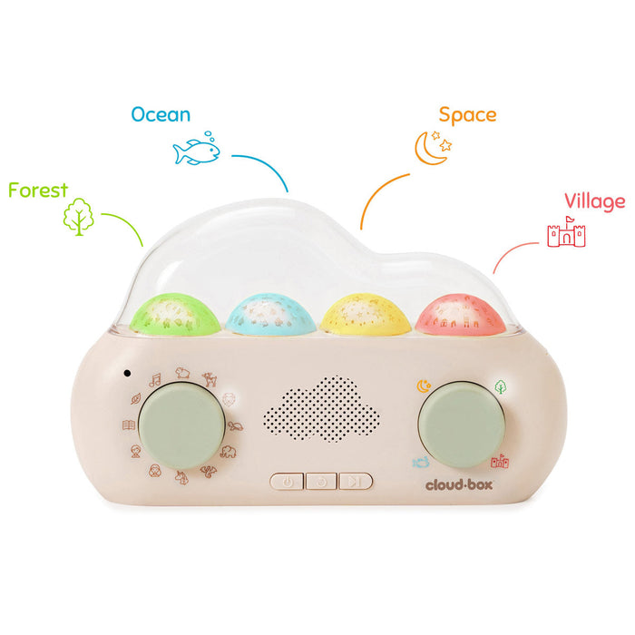 Cuentacuentos y Proyector Cloud Box