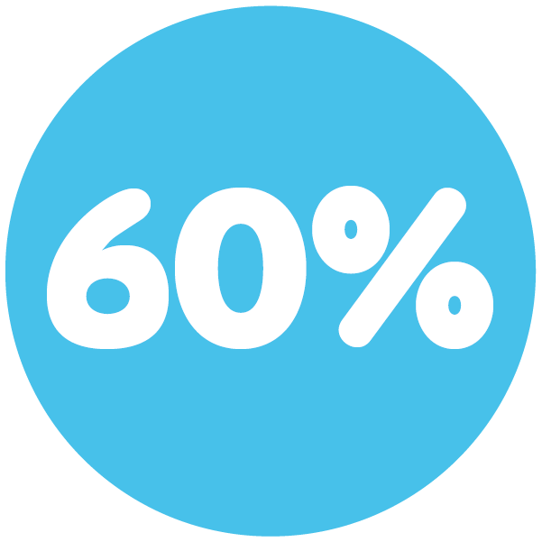 60% de Descuento