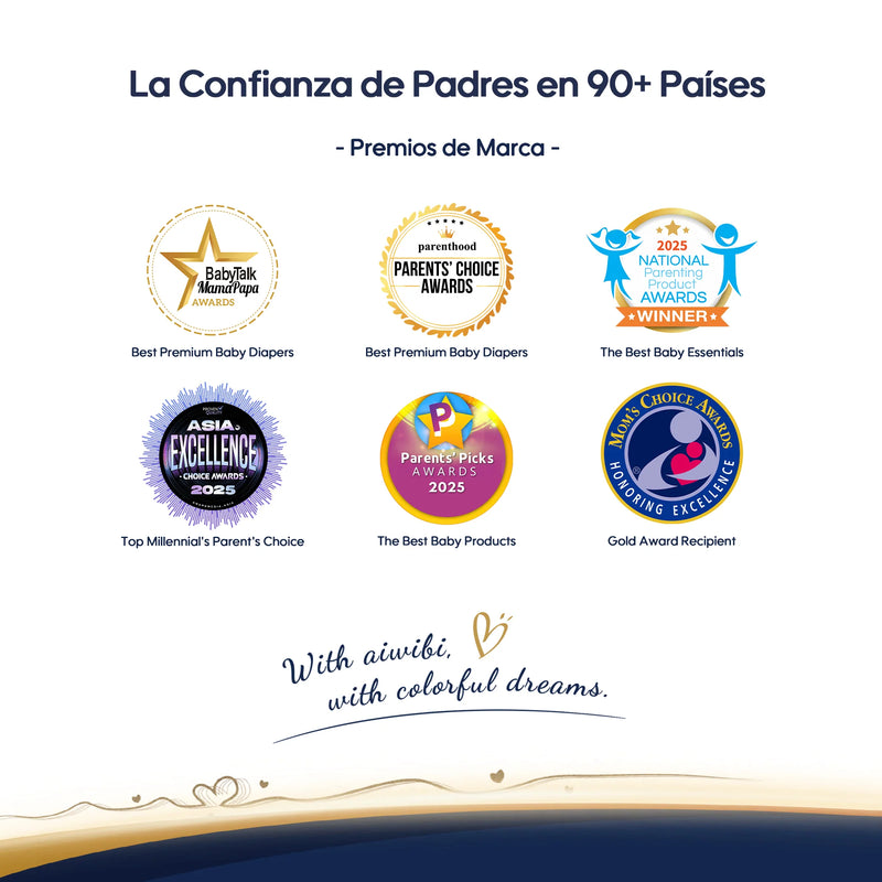 Toallita Húmeda Premium 99,9% Agua – Hipoalergénica