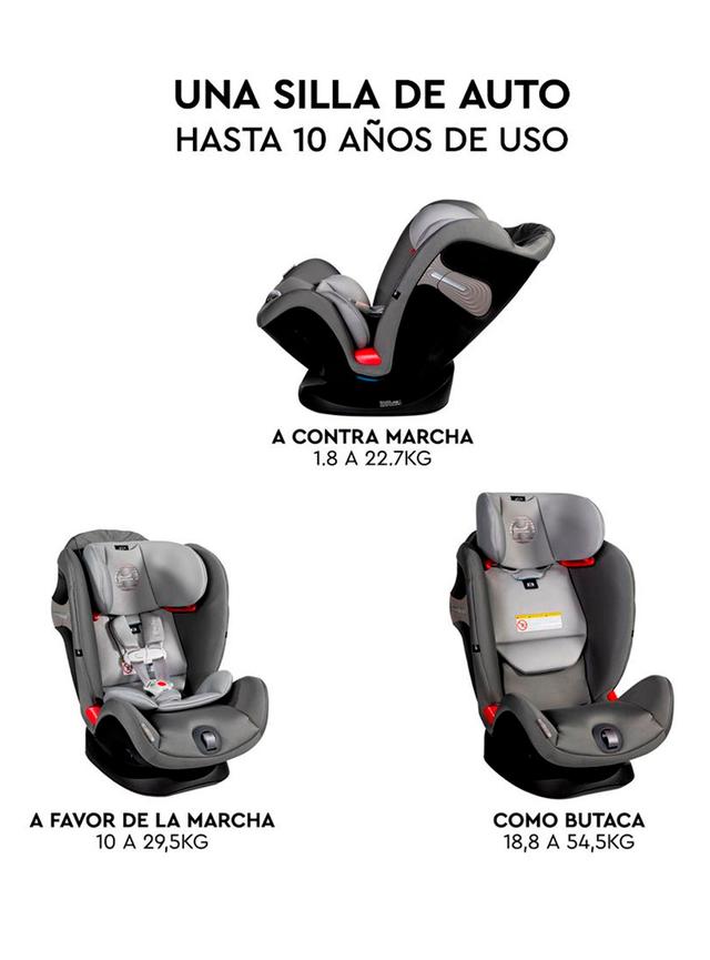 Silla de Auto Cybex Eternis S All-In-One – De RN a 10 Años