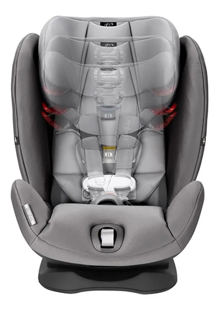 Silla de Auto Cybex Eternis S All-In-One – De RN a 10 Años
