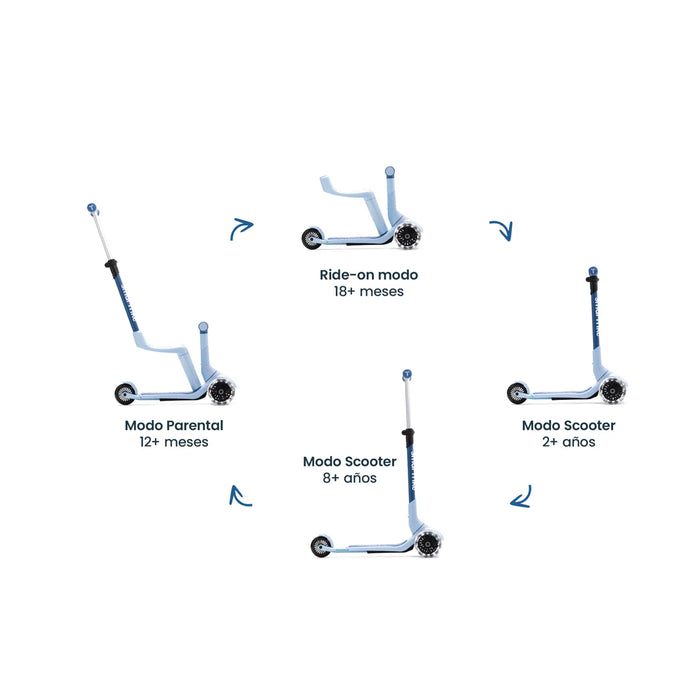 Scooter Xtend Mini-Ride Arctic Blue