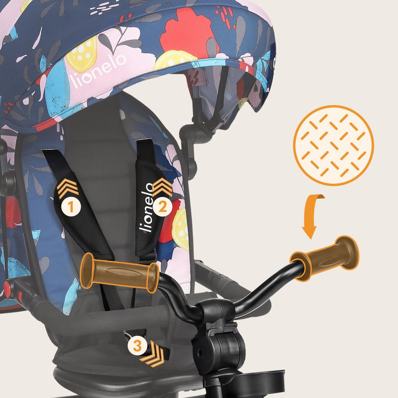 Triciclo Evolutivo Lionelo Haari con Asiento Giratorio 360° y Ruedas PU