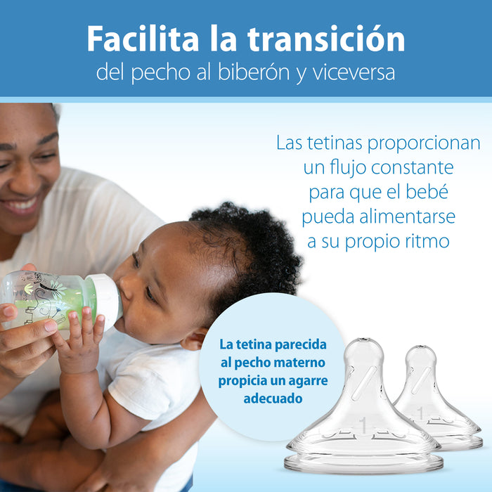 Pack 2 Mamaderas Anticólico Boca Ancha 270ml Azul Dr. Brown's