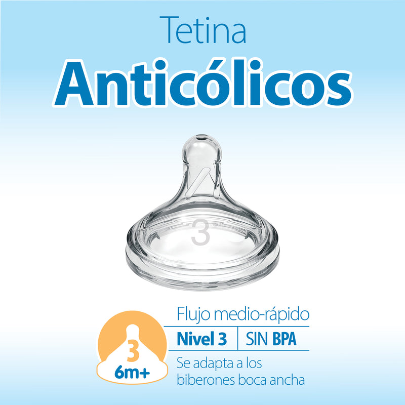 Tetina Anticólico Boca Ancha 2UN 6M+ Dr. Brown's