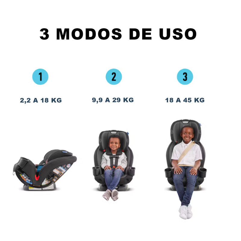 Silla de Auto Convertible TriRide 3 en 1 Redmond Graco