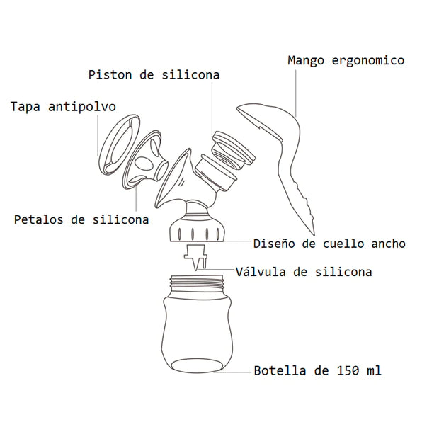 Saca Leche Manual Magic Easy