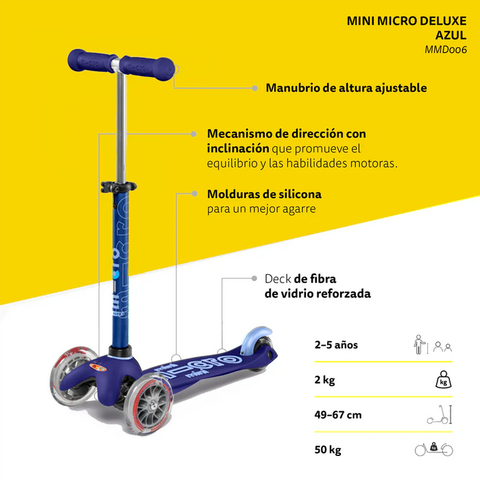 Micro Scooter Mini Deluxe Azul