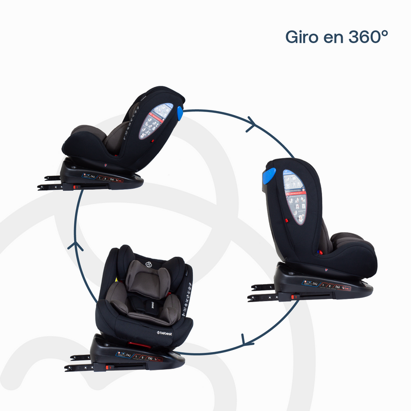 Silla de Auto Convertible 360 OneFix Grey