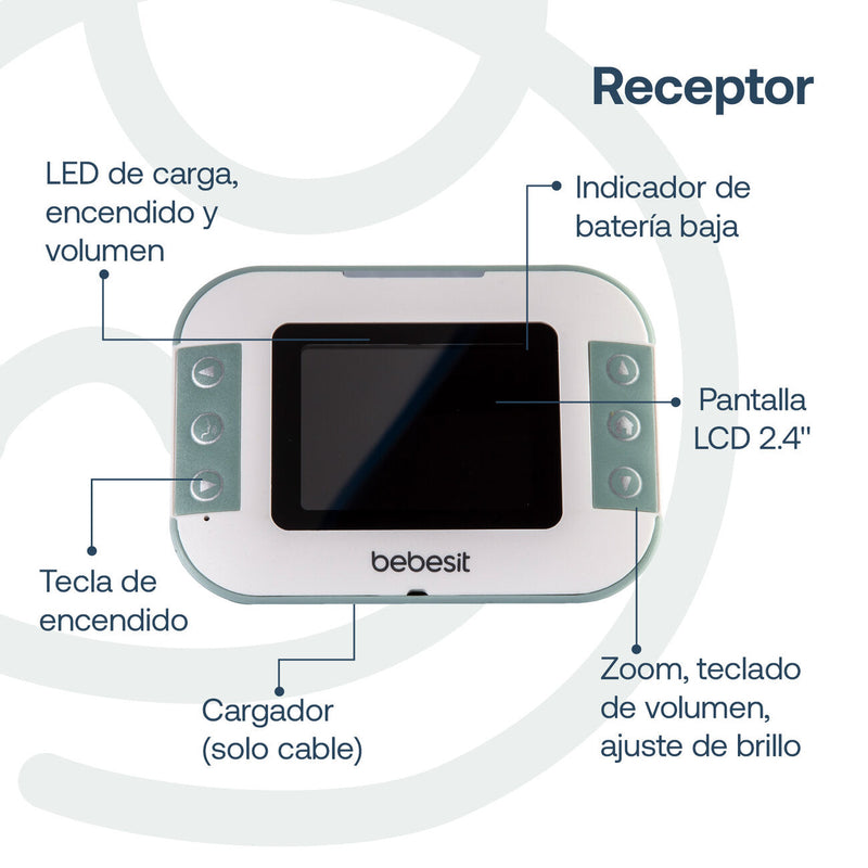 Monitor Digital Portatil 2.0