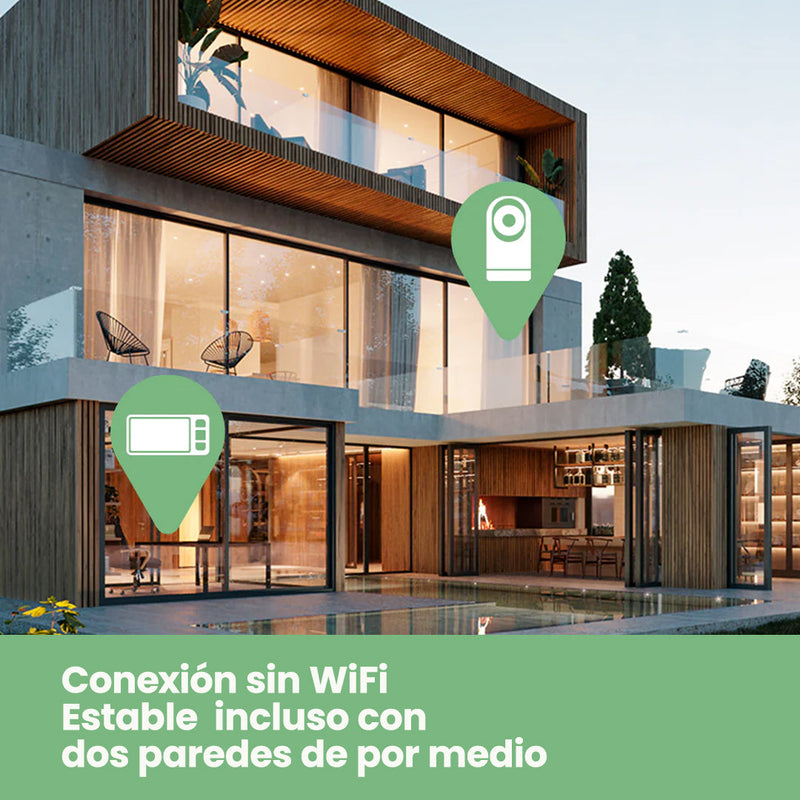 Monitor de Bebé Momcozy 1080P con Pantalla de 5.5"