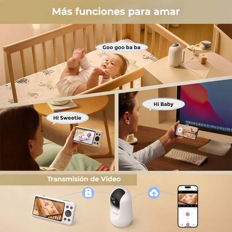 Monitor de Bebe Full HD Wi-Fi 5