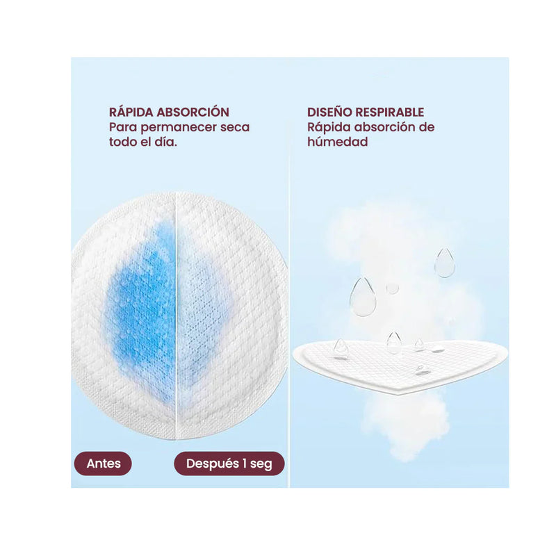 Pads Absorbentes de Lactancia Desechables Momcozy – Ultra Delgados y 3D