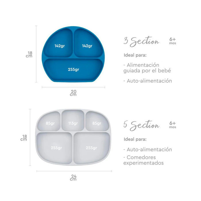 Plato con agarre Grip Dish Dark Blue