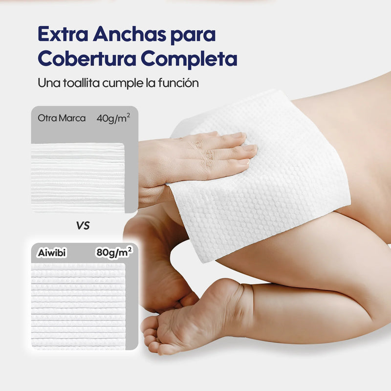 Toallita Húmeda Premium 99,9% Agua – Hipoalergénica