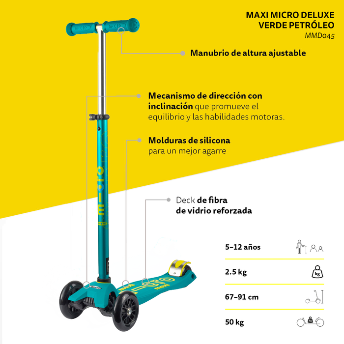 Micro Scooter Maxi Deluxe Verde Petroleo