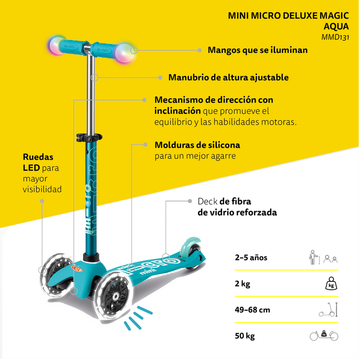 Micro Scooter Mini Deluxe LED Magic Aqua