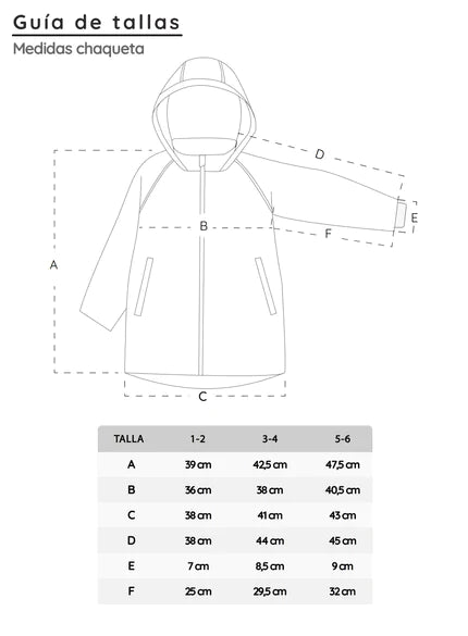 Chaqueta Impermeable Azul Marino Roda