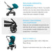 Coche de paseo Eezy S Twist PLUS 2 Cybex - Cybex-MiniNuts