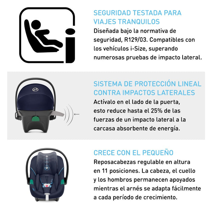 Travel System Libelle + Aton S2 + Base Cybex