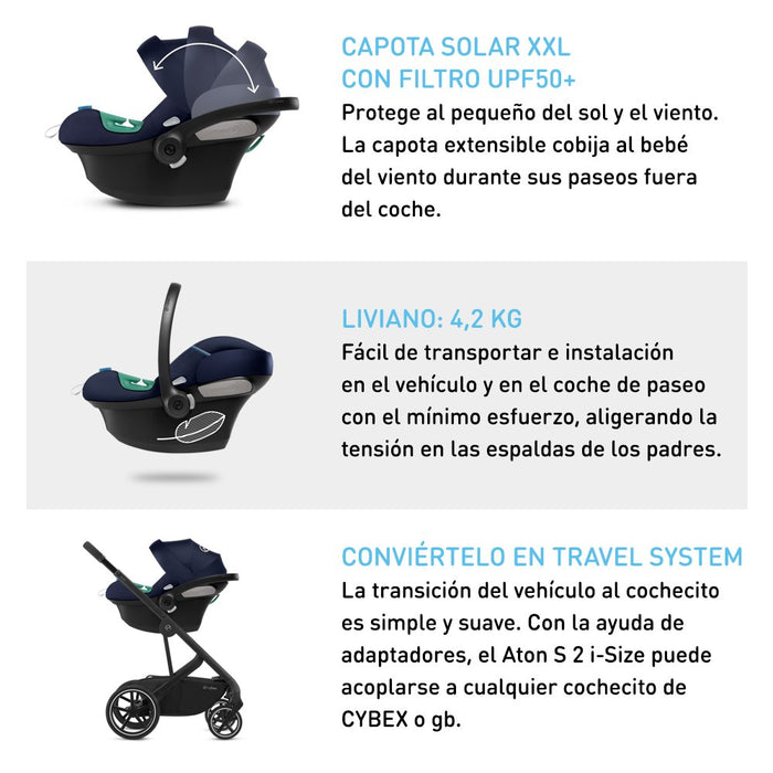 Travel System Libelle + Aton S2 + Base Cybex